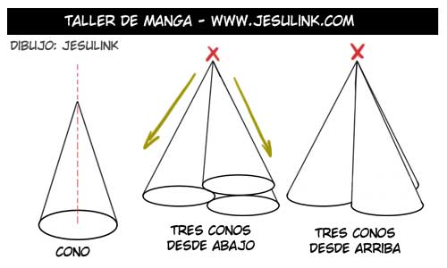 Cmo dibujar ropa y pliegues - Jesulink.com